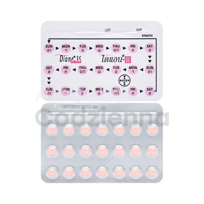 Cyproterone Acetate And Ethinylestradiol